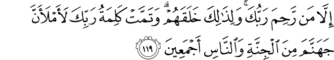 Surah 11 Ayah 119