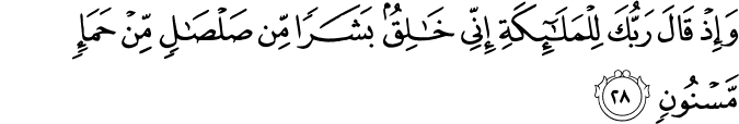 Surah 15 Ayah 28