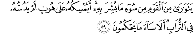 Surah 16 Ayah 59