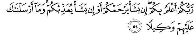 Surah 17 Ayah 54