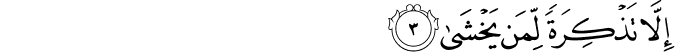 Surah 20 Ayah 3