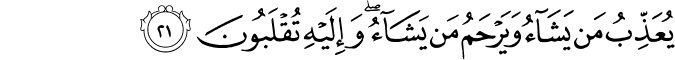 Surah 29 Ayah 21