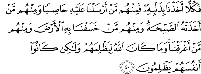 Surah 29 Ayah 40
